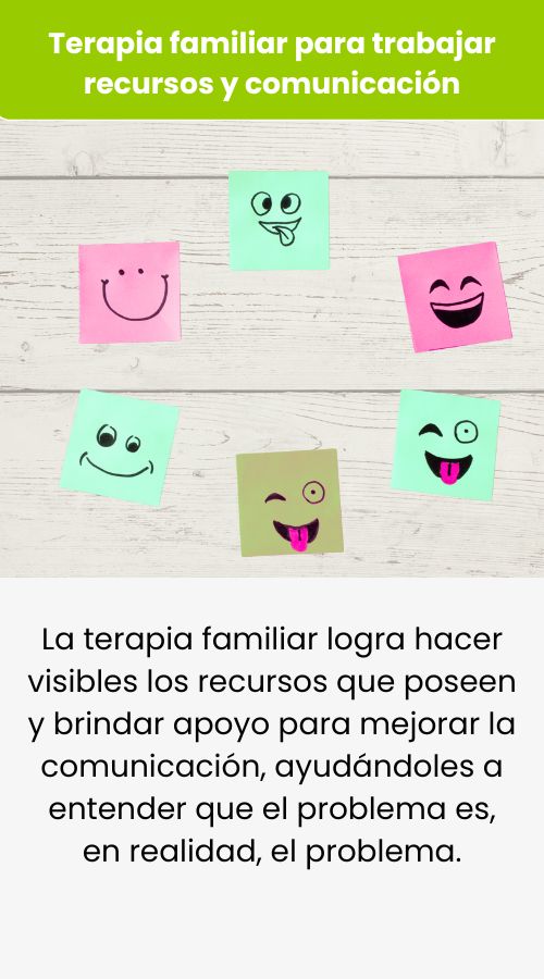 Psicolive-Terapias-online-familia-recursos-comunicación